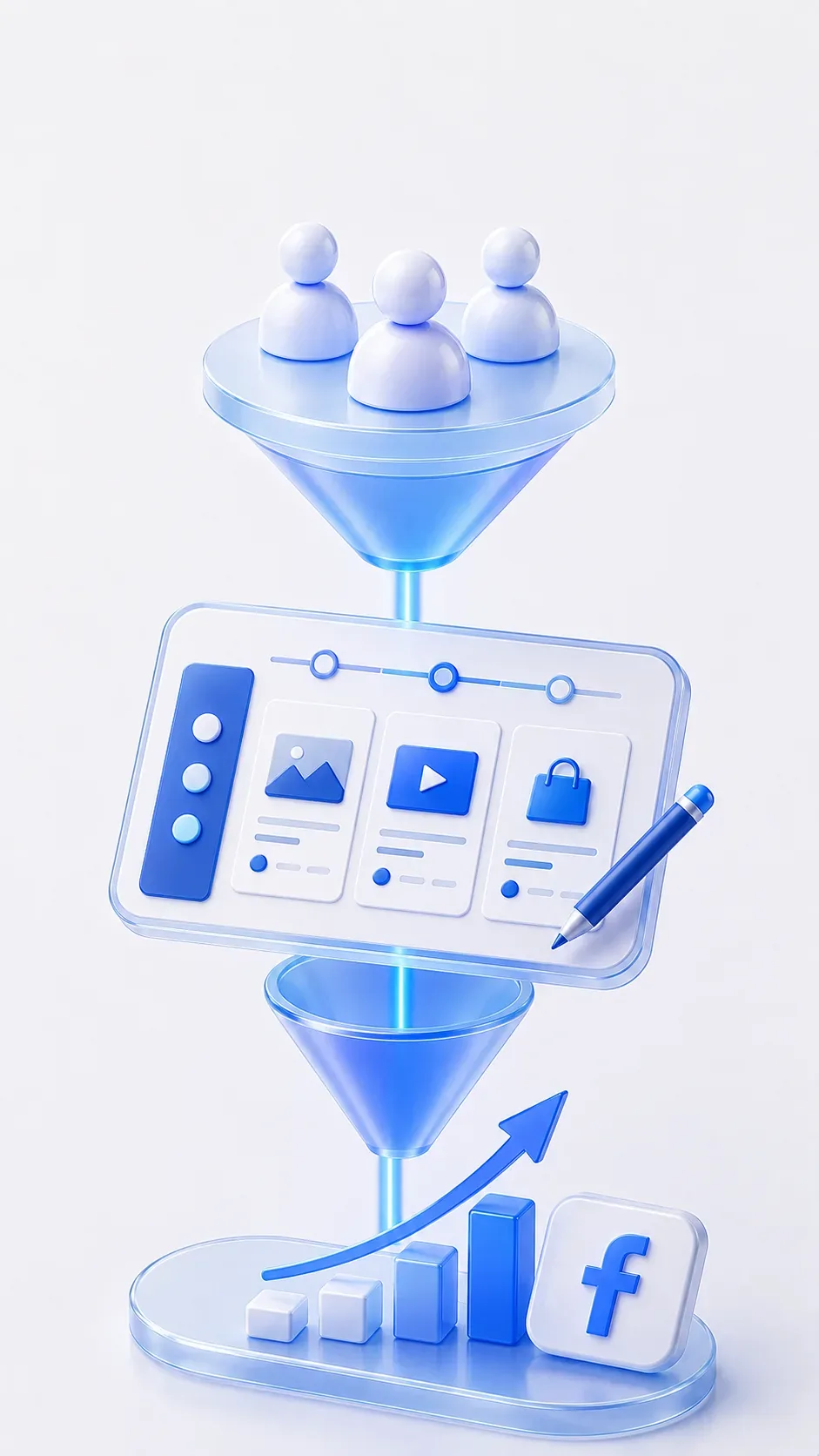 ภาพประกอบการวางกลยุทธ์โฆษณา Facebook เป็นชั้น funnel ตั้งแต่กลุ่มเป้าหมาย คอนเทนต์ จนถึงผลลัพธ์
