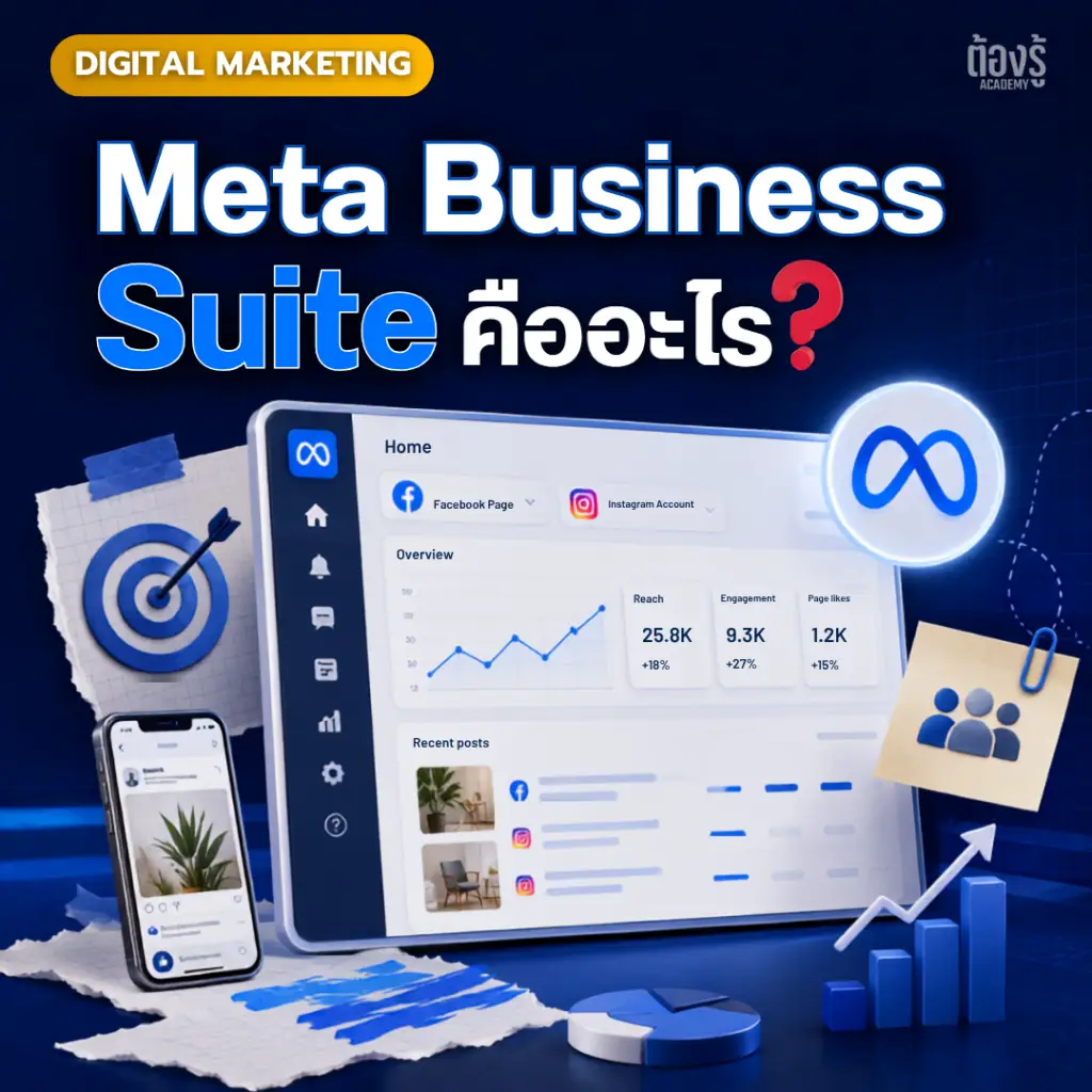 Meta Business Suite