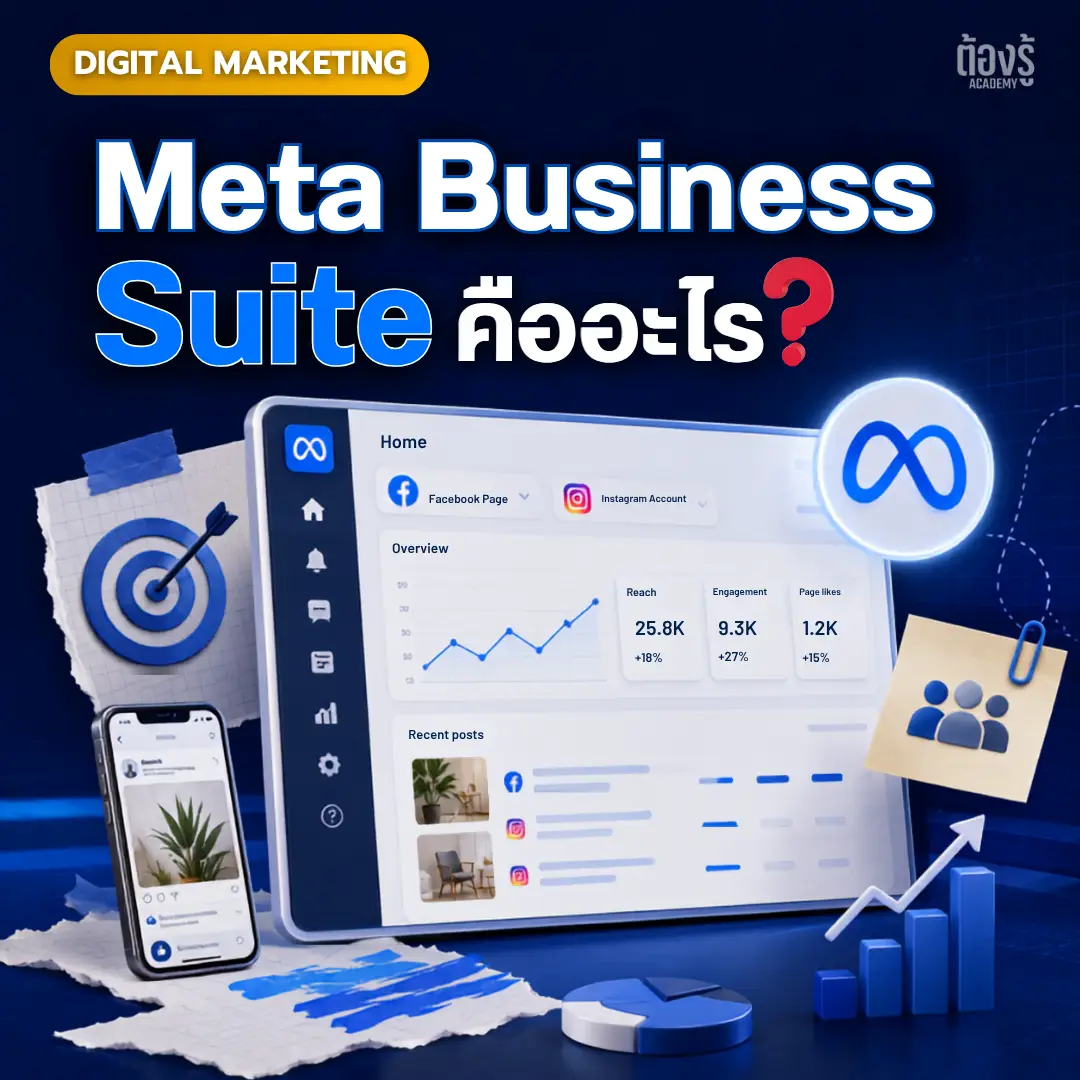 Meta Business Suite