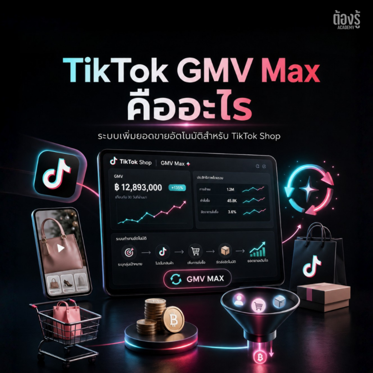 Tiktok GMV